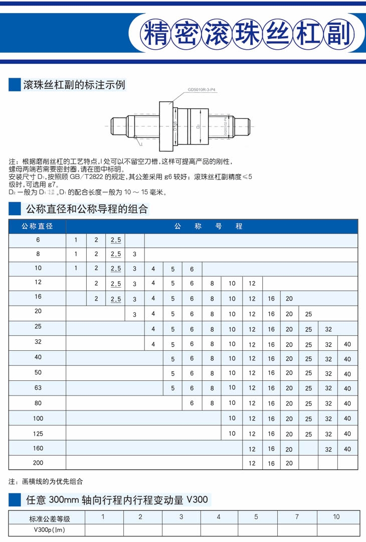 精密滚珠丝杠副2