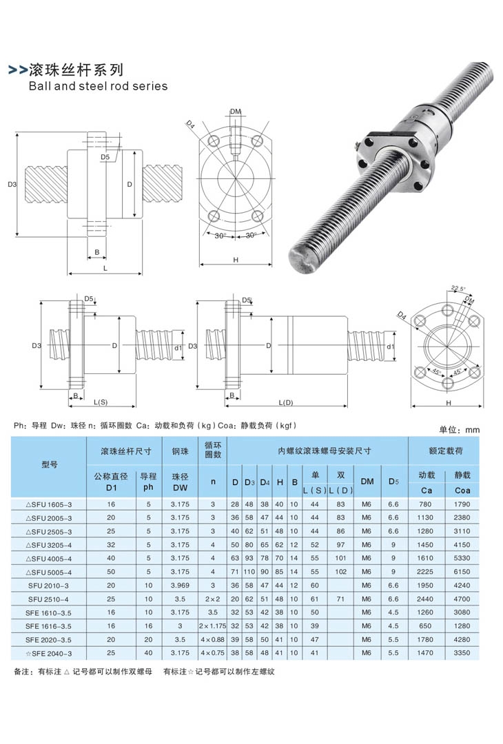 滚珠丝杠系列