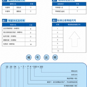 精密滚珠丝杠副1