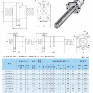 滚珠丝杠系列